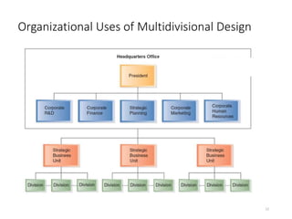Organizational Uses of Multidivisional Design
12
 