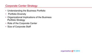 Corporate Center Strategy
•  Understanding the Business Portfolio
•  Portfolio Diversity
•  Organizational Implications of the Business
Portfolio Strategy
•  Role of the Corporate Center
•  Size of Corporate Staff

organization @TC 2013 	

 