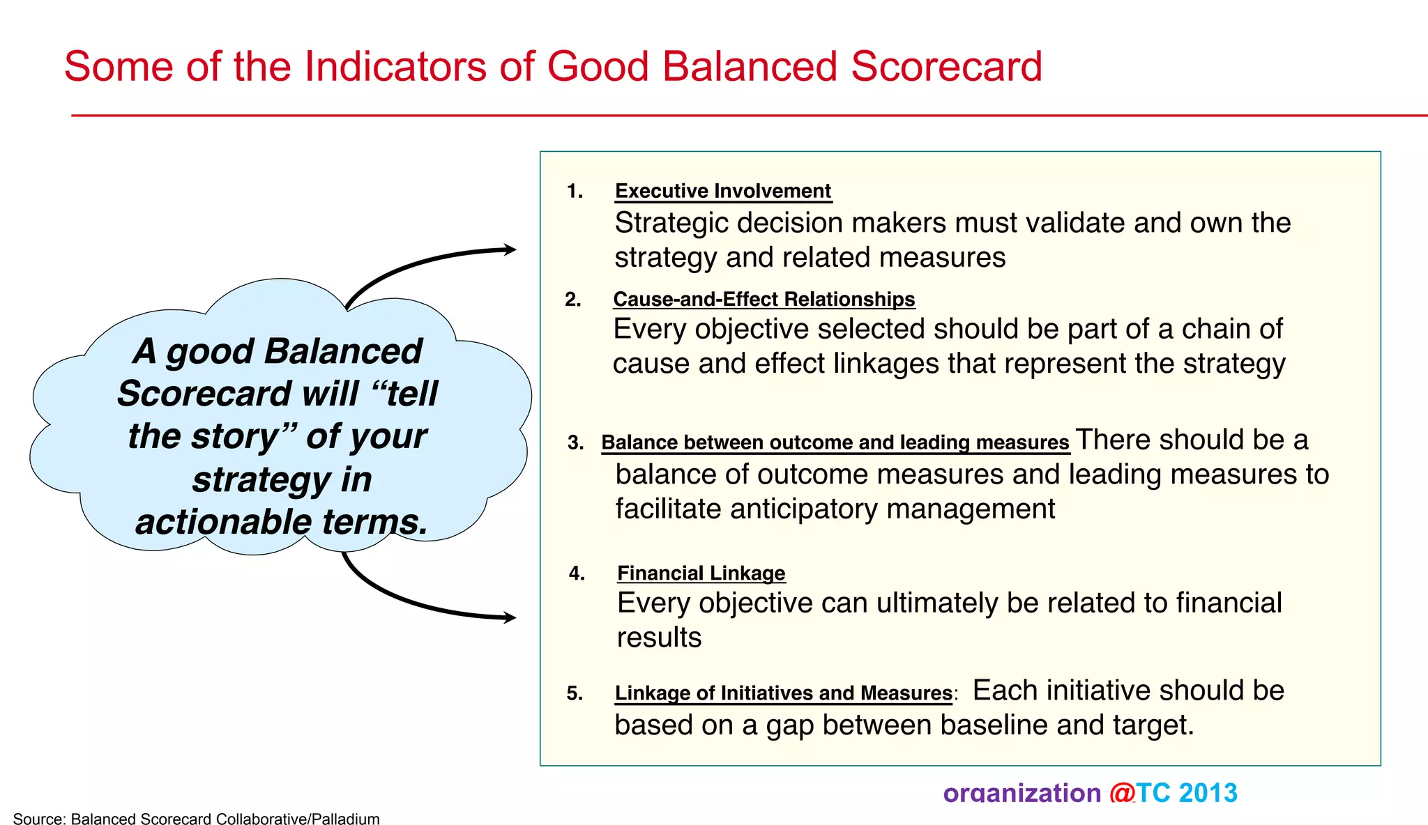 Some of the Indicators of Good Balanced Scorecard
1.

2.

A good Balanced
Scorecard will “tell
the story” of your
strategy in
!
actionable terms.
!

!Executive Involvement 

Strategic decision makers must validate and own the
strategy and related measures !
!Cause-and-Effect Relationships 
Every objective selected should be part of a chain of
cause and effect linkages that represent the strategy"

3. Balance between outcome and leading measures There

should be a
balance of outcome measures and leading measures to
facilitate anticipatory management"

4.

!Financial Linkage 

Every objective can ultimately be related to ﬁnancial
results"
5.

Source: Balanced Scorecard Collaborative/Palladium

Each initiative should be
based on a gap between baseline and target. "

!Linkage of Initiatives and Measures:

organization @TC 2013 	

 