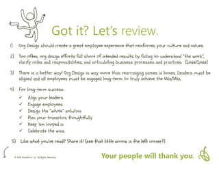 © 2018 PeopleFirm LLC All Rights Reserved
1) Org Design should create a great employee experience that reinforces your culture and values.
2) Too often, org design efforts fall short of intended results by failing to understand “the work”,
clarify roles and responsibilities, and articulating business processes and practices. (Lose/Lose)
3) There is a better way! Org Design is way more than rearranging names in boxes. Leaders must be
aligned and all employees must be engaged long-term to truly achieve the Win/Win.
4) For long-term success:
 Align your leaders
 Engage employees
 Design the “whole” solution
 Plan your transition thoughtfully
 Keep ‘em looped in
 Celebrate the wins
5) Like what you’ve read? Share it! (see that little arrow in the left corner?)
Got it? Let’s review.
Your people will thank you.
 