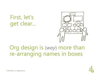 © 2018 PeopleFirm LLC All Rights Reserved
Org design is (way) more than
re-arranging names in boxes
First, let’s
get clear…
 