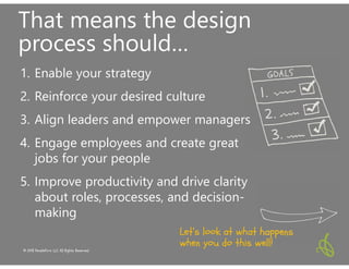 © 2018 PeopleFirm LLC All Rights Reserved
1. Enable your strategy
2. Reinforce your desired culture
3. Align leaders and empower managers
4. Engage employees and create great
jobs for your people
5. Improve productivity and drive clarity
about roles, processes, and decision-
making
That means the design
process should…
Let’s look at what happens
when you do this well!
 