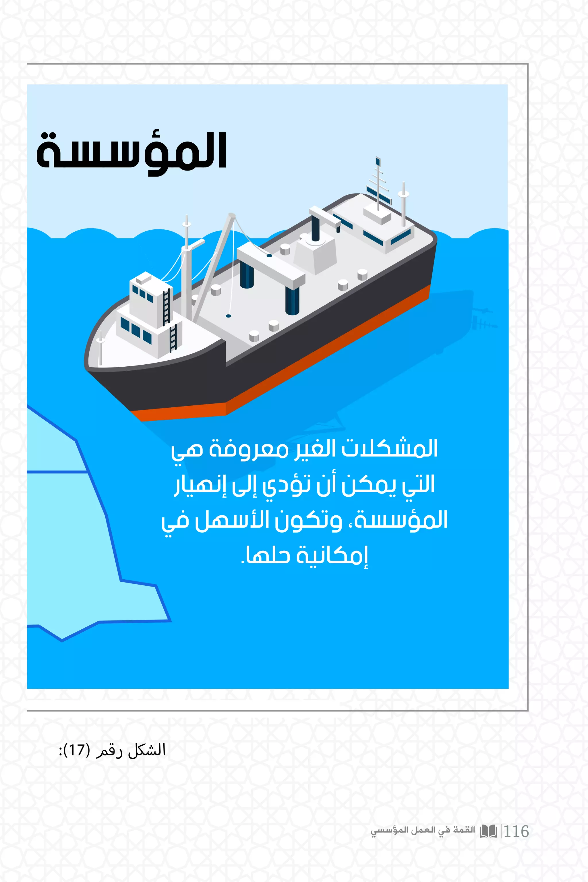 ‫ﺍﻟ‬ ‫ﺍﻟﻤﺆﺳﺴﺔ‬
‫ﻣ‬
‫ﺧﻄ‬
٩
‫ﻫﻲ‬ ‫ﻣﻌﺮﻭﻓﺔ‬ ‫ﺍﻟﻐﻴﺮ‬ ‫ﺍﻟﻤﺸﻜﻼﺕ‬
‫ﺇﻧﻬﻴﺎﺭ‬ ‫ﺇﻟﻰ‬ ‫ﺗﺆﺩﻱ‬ ‫ﺃﻥ‬ ‫ﻳﻤﻜﻦ‬ ‫ﺍﻟﺘﻲ‬
‫ﻓﻲ‬ ‫ﺍﻷﺳﻬﻞ‬ ‫ﻭﺗﻜﻮﻥ‬ ،‫ﺍﻟﻤﺆﺳﺴﺔ‬
.‫ﺣﻠﻬﺎ‬ ‫ﺇﻣﻜﺎﻧﻴﺔ‬
:)17( ‫رقم‬ ‫الشكل‬
‫المؤسسي‬ ‫العمل‬ ‫في‬ ‫القمة‬ 116
 