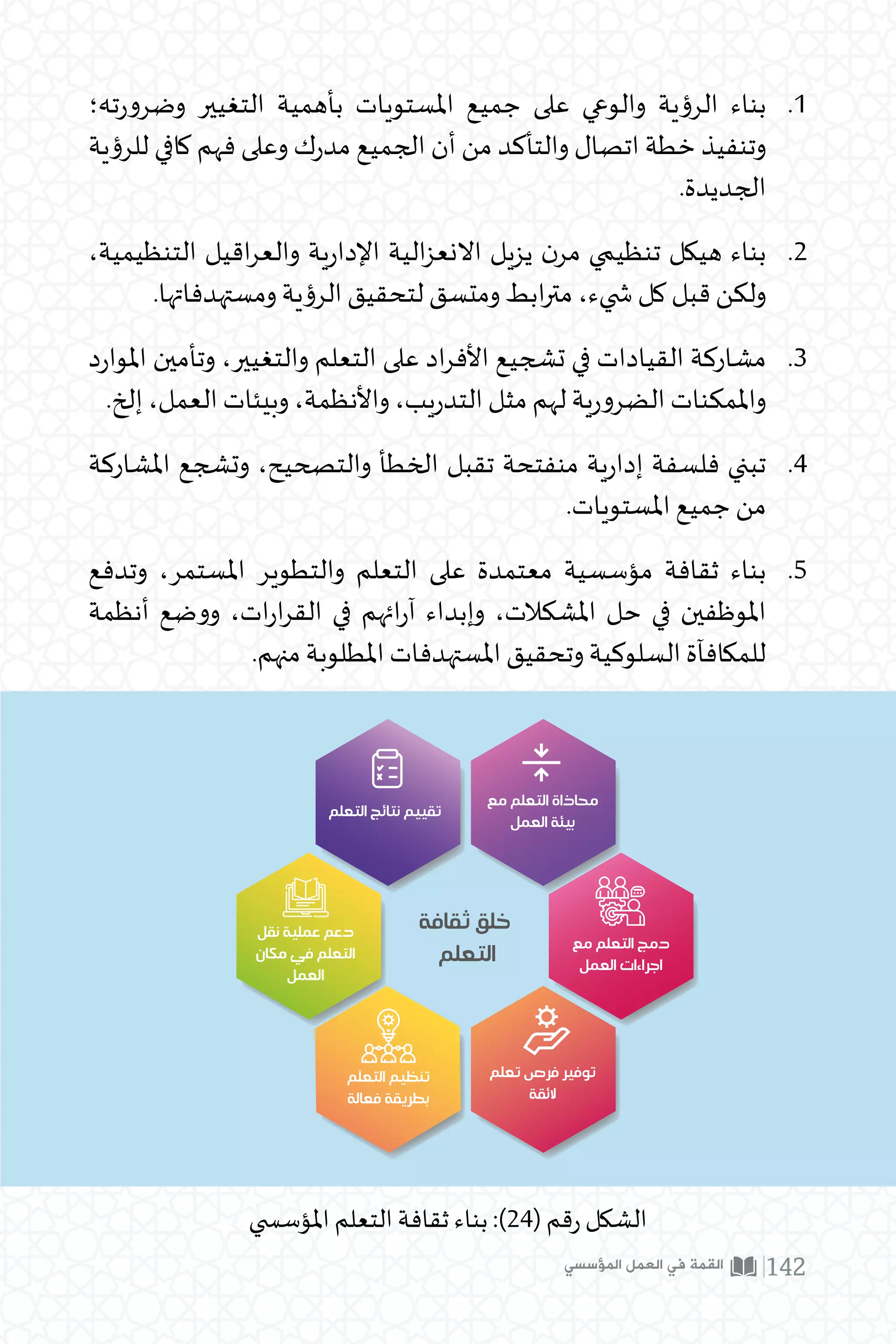 ‫المؤسسي‬ ‫العمل‬ ‫في‬ ‫القمة‬ 141
‫ألي‬ ‫بمقاومة‬ ‫ه‬ َ‫سيواج‬
ً
‫غالبا‬ ‫ي‬‫تطوير‬ ‫مشروع‬ ‫أي‬ ‫تنفيذ‬ ‫أن‬ ‫اض‬‫ر‬‫افت‬ ‫يمكننا‬
.‫بشرية‬ ‫طبيعة‬ ‫فهي‬ ،‫للتغيير‬ ‫عملية‬
‫أو‬ ‫واحدة‬ ‫رؤية‬ ‫على‬ ‫بها‬ ‫من‬ ‫كل‬ ‫يعمل‬ ‫أن‬ ‫يمكن‬ ‫مؤسسة‬ ‫توجد‬ ‫ال‬ ،‫الواقع‬ ‫في‬
‫ة‬‫ر‬‫املباد‬‫مام‬‫ز‬‫ليأخذ‬‫الرؤية‬‫صاحب‬‫القائد‬‫ر‬‫دو‬‫يأتي‬‫وهنا‬.‫�شيء‬‫كل‬‫على‬‫تام‬‫اتفاق‬
‫ومن‬.‫املؤس�سي‬‫التعلم‬‫مفهوم‬‫من‬‫ويبدأ‬‫يعي‬‫أن‬‫بد‬‫وال‬،‫التغيير‬‫أجندة‬‫تكوين‬‫في‬
:‫هي‬ ‫بها‬ ‫االهتمام‬ ‫عليه‬ ‫يجب‬ ‫التي‬ ‫األمور‬ ‫بين‬
‫متعلمة؟‬ ‫مؤسسات‬ ‫بناء‬ ‫يمكن‬ ‫كيف‬
 