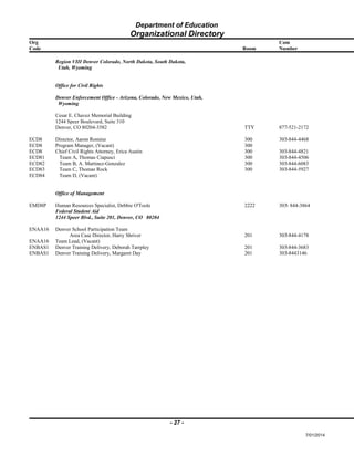 Department of Education
Organizational Directory
Org Com
Code Room Number
Region VIII Denver Colorado, North Dakota, South Dakota,
Utah, Wyoming
Office for Civil Rights
Denver Enforcement Office - Arizona, Colorado, New Mexico, Utah,
Wyoming
Cesar E. Chavez Memorial Building
1244 Speer Boulevard, Suite 310
Denver, CO 80204-3582 TTY 877-521-2172
ECD8 Director, Aaron Romine 300 303-844-4468
ECD8 Program Manager, (Vacant) 300
ECD8 Chief Civil Rights Attorney, Erica Austin 300 303-844-4821
ECD81 Team A, Thomas Ciapusci 300 303-844-4506
ECD82 Team B, A. Martinez-Gonzalez 300 303-844-6083
ECD83 Team C, Thomas Rock 300 303-844-5927
ECD84 Team D, (Vacant)
Office of Management
EMD8P Human Resources Specialist, Debbie O'Toole 2222 303- 844-3864
Federal Student Aid
1244 Speer Blvd., Suite 201, Denver, CO 80204
ENAA16 Denver School Participation Team
Area Case Director, Harry Shriver 201 303-844-4178
ENAA16 Team Lead, (Vacant)
ENBAS1 Denver Training Delivery, Deborah Tarrpley 201 303-844-3683
ENBAS1 Denver Training Delivery, Margaret Day 201 303-8443146
- 27 -
7/01/2014
 