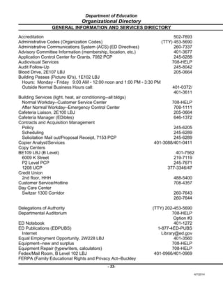 Department of Education
Organizational Directory
GENERAL INFORMATION AND SERVICES DIRECTORY
Accreditation 502-7693
Administrative Codes (Organization Codes) (TTY) 453-5690
Administrative Communications System (ACS) (ED Directives) 260-7337
Advisory Committee Information (membership, location, etc.) 401-3677
Application Control Center for Grants, 7082 PCP 245-6288
Audiovisual Services 708-HELP
Audit Follow-Up 245-8042
Blood Drive, 2E107 LBJ 205-0664
Building Passes (Picture ID's), 1E102 LBJ
Hours: Monday - Friday 9:00 AM - 12:00 noon and 1:00 PM - 3:30 PM
Outside Normal Business Hours call: 401-0372/
401-3611
Building Services (light, heat, air conditioning--all bldgs)
Normal Workday--Customer Service Center 708-HELP
After Normal Workday--Emergency Control Center 708-1111
Cafeteria Liaison, 2E100 LBJ 205-0664
Cafeteria Manager (EDibles) 646-1372
Contracts and Acquisition Management
Policy 245-6205
Scheduling 245-6289
Solicitation Mail out/Proposal Receipt, 7153 PCP 245-6289
Copier Analyst/Services 401-3088/401-0411
Copy Centers
BE109 LBJ (B Level) 401-7562
6009 K Street 219-7119
P2 Level PCP 245-7671
1208 UCP 377-3346/47
Credit Union
2nd floor, HHH 488-5400
Customer Service/Hotline 708-4357
Day Care Center
Switzer 1300 Corridor 260-7643
260-7644
Delegations of Authority (TTY) 202-453-5690
Departmental Auditorium 708-HELP
Option #3
ED Notebook 401-1272
ED Publications (EDPUBS) 1-877-4ED-PUBS
Internet Library@ed.gov
Equal Employment Opportunity, 2W228 LBJ 401-3560
Equipment--new and surplus 708-HELP
Equipment Repair (typewriters, calculators) 708-HELP
Fedex/Mail Room, B Level 102 LBJ 401-0966/401-0969
FERPA (Family Educational Rights and Privacy Act--Buckley
- 33-
4/7/2014
 