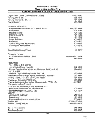 Department of Education
Organizational Directory
GENERAL INFORMATION AND SERVICES DIRECTORY
Organization Codes (Administrative Codes) (TTY) 453-5690
Parking, 2C125 LBJ 205-4860
Parking Attendants, B-Level 401-6570
Payroll Liaison 401-2132
Personnel Information
Employment Verifications (ED Code is 10725) 1-800-367-2884
Grievances 401-3927
Health Benefits 401-1920
Incentive Awards 401-1920
Insurance 401-1920
Labor Relations 401-3927
Retirement 401-1920
Special Programs Recruitment 401-0126
Staffing and Recruitment, 401-2516
Classification Support Team 401-3617
Personnel Locator
ED Information Resource Center 1-800-USA-LEARN
HHS 619-0257
Post Offices
1554 HHS-N--Self Service
437 L'Enfant Plaza (Hrs 8-5) 842-4526
Russell Senate Office (Cons. and Delaware Ave) (Hrs 8:30 224-3900
AM - 5:30 PM)
National Capitol Station (2 Mass. Ave., NE) 523-2368
PPRA (Protection of Pupil Rights Amendment) Inquiries 260-3887
Printing and Reproduction (GPO), 5C108 LBJ 401-3606
Privacy Act Requests, 2W220 LBJ 401-8365
Privacy Safeguards (Information Management), 2W106 LBJ 401-1269
Procurement--See Contracts
Publications Information (editing, clearance and
production procedures, etc.) 5W116 LBJ 401-0762
Records Management, 2W100 LBJ 401-1517
Security
Computer/IT (EDSOC) 245-6550
Department 401-3611
Personnel Background Investigations 205-0127
Student Aid 1-800-4-FED-AID
Student Loans (Default) 1-800-621-3115
Telecommunications 245-6483
Telephone Repair 708-4357
- 38-
4/7/2014
 