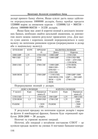 Організація діяльності комерційного банку
116
доларі принесе банку збиток. Якщо клієнт дасть наказ здійсни
ти перерахування 1000000 доларів, банку прийде продати
1550000 марок за зниженим курсом – 1550000/1,6 = 968750 –
збиток 1000000 968750 = 31250 доларів.
Якщо банк має довгі й короткі позиції в декількох інозем
них банках, необхідно знайти загальний знаменник, за допомо
гою якого можна оцінити результат проведених угод. Для цьо
го суми довгих і коротких позицій перераховуються в одну
валюту по поточним ринковим курсам (перерахування в долар
або в національну валюту).
ȼȺɅɘɌɇȺ ɉɈɁɂɐȱəɄɍɉɅȿɇɈ ɄɍɊɋ ɉɊɈȾȺɇ
Ɉ Ⱦɨɜɝɚ Ʉɨɪɨɬɤɚ
1000 GBP 1,55 1550 USD +1000 GBP - 1550 USD
900 USD 1,5 1350
DEM
+1000 GBP -1550 USD+900
USD = -650 USD;
- 1350 DEM
2000 USD 1,35 2700 CHF +1000 GBP;
2000 USD -
650USD = +
1350 USD
-1350 DEM;
- 2700 CHF.
3600 DEM 2,4 1500 GBP + 1350 USD;
3600 DEM-1350
DEM = +2250
DEM
-1500 GBP+1000
GBP = – 500 GBP;
-2700 CHF/
Перерахування позицій у долари.
ȾɈȼȽȺ ɉɈɁɂɐȱə ɄɈɊɈɌɄȺ ɉɈɁɂɐȱə
ɍ ɜɚɥɸɬɿ Ʉɭɪɫ ɉɟɪɟɪɚɯɭɜ
ɚɧɧɹ ɜ $
ɍ ɜɚɥɸɬɿ Ʉɭɪɫ ɉɟɪɟɪɚɯɭɜ
ɚɧɧɹ ɜ $
1350 USD 1 1350 USD -500 GBP 1,55 - 800 USD
2250 DEM 1,5 1500 USD -2700 CHF 1,35 -2000
USD
ɊȺɁɈɆ + 2850
USD
ɊȺɁɈɆ - 2800
USD
У результаті продажу по поточним курсам доларів і марок
за фунти й швейцарські франки, банком буде отриманий при
буток 2850 2800 = 50 доларів.
Поточні та строкові валютні операції.
Поточні, або операції з негайною поставкою СПОТ – це
купівля продаж валюти на умовах її поставки банками контра
 