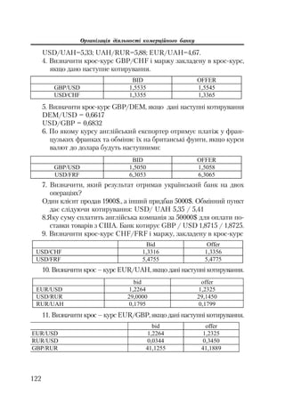 Організація діяльності комерційного банку
122
USD/UAH=5,33; UAH/RUR=5,88; EUR/UAH=4,67.
4. Визначити крос курс GBP/CHF і маржу закладену в крос курс,
якщо дано наступне котирування.
BID OFFER
GBP/USD 1,5535 1,5545
USD/CHF 1,3355 1,3365
5. Визначити крос курс GBP/DEM, якщо дані наступні котирування
DEM/USD = 0,6617
USD/GBP = 0,6832
6. По якому курсу англійський експортер отримує платіж у фран
цузьких франках та обміняє їх на британські фунти, якщо курси
валют до долара будуть наступними:
BID OFFER
GBP/USD 1,5050 1,5058
USD/FRF 6,3053 6,3065
7. Визначити, який результат отримав український банк на двох
операціях?
Один клієнт продав 1900$., а інший придбав 5000$. Обмінний пункт
дає слідуючи котирування: USD/ UAH 5,35 / 5,41
8.Яку суму сплатить англійська компанія за 50000$ для оплати по
ставки товарів з США. Банк котирує GBP / USD 1,8715 / 1,8725.
9. Визначити крос курс CHF/FRF і маржу, закладену в крос курс
Bid Offer
USD/CHF 1,3316 1,3356
USD/FRF 5,4755 5,4775
10. Визначити крос – курс EUR/UAH, якщо дані наступні котирування.
bid offer
EUR/USD 1,2264 1,2325
USD/RUR 29,0000 29,1450
RUR/UAH 0,1795 0,1799
11. Визначити крос – курс EUR/GBP, якщо дані наступні котирування.
bid offer
EUR/USD 1,2264 1,2325
RUR/USD 0,0344 0,3450
GBP/RUR 41,1255 41,1889
 