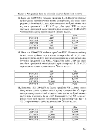 123
Розділ 1. Комерційний банк як основний елемент банківської системи
12. Банк має 30000 USD та бажає придбати EUR. Яким чином йому
це вигідніше зробити: через пряму конвертацію, або через попе
редню купівлю однієї з двох пропонованих на біржі валют з на
ступним продажем їх за EUR. Розрахуйте суму EUR, що отри
має банк при прямій конвертації та при конвертації USD в EUR
через кожну з двох пропонованих біржею валют.
bid offer
USD/EUR 1,2264 1,2325
EUR/UAH 6,58 6,6129
USD/UAH 5,53 5,5577
USD/RUR 30,9 31,0545
EUR/RUR 37,08 37,2654
13. Банк має 10000 EUR та бажає придбати USD. Яким чином йому
це вигідніше зробити: через пряму конвертацію, або через попе
редню купівлю однієї з двох пропонованих на біржі валют з на
ступним продажем їх за USD. Розрахуйте суму USD, що отри
має банк при прямій конвертації та при конвертації EUR в USD
через кожну з двох пропонованих біржею валют.
bid Offer
EUR/USD 1,2264 1,2325
EUR/UAH 6,58 6,6129
USD/UAH 5,53 5,5577
USD/RUR 29,0000 29,1450
EUR/RUR 37,08 37,2654
14. Банк має 1000 000 RUR та бажає придбати USD. Яким чином
йому це вигідніше зробити: через пряму конвертацію, або через
попередню купівлю однієї з двох пропонованих на біржі валют з
наступним продажем їх за USD. Розрахуйте суму USD, що от
римає банк при прямій конвертації та при конвертації RUR в
USD через кожну з двох пропонованих біржею валют.
bid offer
EUR/USD 1,2264 1,2325
USD/UAH 5,53 5,5577
USD/RUR 29,0000 29,1450
EUR/RUR 35,0000 35,1750
RUR/UAH 0,1875 0,1884
 