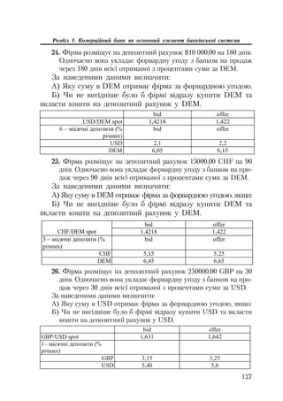 127
Розділ 1. Комерційний банк як основний елемент банківської системи
24. Фірма розміщує на депозитний рахунок $10 000,00 на 180 днів.
Одночасно вона укладає форвардну угоду з банком на продаж
через 180 днів всієї отриманої з процентами суми за DEM.
За наведеними даними визначити:
А) Яку суму в DEM отримає фірма за форвардною угодою.
Б) Чи не вигідніше було б фірмі відразу купити DEM та
вкласти кошти на депозитний рахунок у DEM.
bid offer
USD/DEM spot 1,4218 1,422
6 – ɦɿɫɹɱɧɿ ɞɟɩɨɡɢɬɢ (%
ɪɿɱɧɢɯ)
bid offer
USD 2,1 2,2
DEM 6,05 6,15
25. Фірма розміщує на депозитний рахунок 15000,00 СНF на 90
днів. Одночасно вона укладає форвардну угоду з банком на про
даж через 90 днів всієї отриманої з процентами суми за DEM.
За наведеними даними визначити:
А) Яку суму в DEM отримає фірма за форвардною угодою, якщо:
Б) Чи не вигідніше було б фірмі відразу купити DEM та
вкласти кошти на депозитний рахунок у DEM.
bid ɨffer
CHF/DEM spot 1,4218 1,422
3 – ɦiɫɹɱɧi ɞɟɩɨɡɢɬɢ (%
ɪiɱɧɢɯ)
bid ɨffer
CHF 5,15 5,25
DEM 6,45 6,65
26. Фірма розміщує на депозитний рахунок 250000,00 GBP на 30
днів. Одночасно вона укладає форвардну угоду з банком на про
даж через 30 днів всієї отриманої з процентами суми за USD.
За наведеними даними визначити:
А) Яку суму в USD отримає фірма за форвардною угодою, якщо:
Б) Чи не вигідніше було б фірмі відразу купити USD та вкласти
кошти на депозитний рахунок у USD.
bid ɨffer
GBP/USD spot 1,631 1,642
1– ɦiɫɹɱɧi ɞɟɩɨɡɢɬɢ (%
ɪiɱɧɢɯ)
GBP 3,15 3,25
USD 5,40 5,6
 