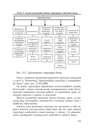157
Розділ 2. Аналізу результатів роботи структурних підрозділів банку
ɉɪɚɜɥɿɧɧɹ ɛɚɧɤɭ
Ⱦɟɩɚɪɬɚɦɟɧɬ
ɨɛɫɥɭɝɨɜɭɜɚɧ
ɧɹ ɤɥɿɽɧɬɿɜ
Ʉɚɡɧɚɱɟɣɫɬɜɨ
Ⱦɟɩɚɪɬɚɦɟɧɬ
ɩɿɞɬɪɢɦɤɢ
ɛɚɧɤɿɜɫɶɤɢɯ
ɨɩɟɪɚɰɿɣ
Ⱦɟɩɚɪɬɚɦɟɧɬ
ɛɭɯɝɚɥɬɟɪɫɶɤ
ɨɝɨ ɨɛɥɿɤɭ ɿ
ɡɜɿɬɧɨɫɬɿ
ȿɤɨɧɨɦɿɱɧɢɣ
ɞɟɩɚɪɬɚɦɟɧɬ
ȼɿɞɞɿɥ
ɨɛɥɿɤɭ
ɡɨɜɧɿɲɧɿɯ
ȼɿɞɞɿɥ
ɩɨɞɚɬɤɨɜɢɯ
ɩɥɚɬɟɠɿɜ
ȼɿɞɞɿɥ
ɡɜɟɞɟɧɨʀ
ɡɜɿɬɧɨɫɬɿ
ȼɿɞɞɿɥ
ɦɟɬɨɞɨɥɨɝɿʀ
ȼɿɞɞɿɥɚɧɚɥɿɡɭ
ɩɪɨɞɚɠɭ
ɛɚɧɤɿɜɫɶɤɢɯ
ɩɨɫɥɭɝ
ȼɿɞɞɿɥ
ɪɨɡɜɢɬɤɭ
Ȼɸɞɠɟɬɧɢɣ
ɜɿɞɞɿɥ
ɋɥɭɠɛɚ
ɛɟɡɩɟɤɢ
ɍɩɪɚɜɥɿɧɧɹ
ɫɩɪɚɜɚɦɢ
ɍɩɪɚɜɥɿɧɧɹ
ɚɜɬɨɦɚɬɢɡɚ-
ɰɿʀ
ɍɩɪɚɜɥɿɧɧɹ
ɪɨɡɦɿɳɟɧɧɹ
ɍɩɪɚɜɥɿɧɧɹ
ɞɢɥɿɧɝɨɜɢɯ
ɨɩɟɪɚɰɿɣ
ȼɿɞɞɿɥ
ɤɨɧɬɪɨɥɸ
ɍɩɪɚɜɥɿɧɧɹ
ɨɛɫɥɭɝɨɜɭɜɚɧɧɹ
ɿɧɞɢɜɿɞɭɚɥɶɧɢɯ
ɤɥɿɽɧɬɿɜ
ɍɩɪɚɜɥɿɧɧɹ
ɨɛɫɥɭɝɨɜɭɜɚɧɧɹ
ɤɨɪɩɨɪɚɬɢɜɧɢɯ
ɤɥɿɽɧɬɿɜ
Рис. 2.1.7. Дивізіональна структура банку
Один з варіантів організації матричної структури наведений
у статті А. Тютюнника „Організаційна структура у комерційно
му банку” (див. рис. 2.1.8) [268].
За даною структурою працівники консультаційної служби,
бухгалтерії і відділу автоматизації підпорядковані своїм безпо
середнім керівникам поточної роботи та керівникам трьох оз
начених проектів у рамках їх реалізації.
Модель матричної структури досить складна, проте, за оці
нкою ряду менеджерів і економістів в сучасних умовах, вона є
найбільш ефективною.
Існують деякі різновиди структур, що поєднують в собі ок
ремі елементи, уже розглянуті нами вище. Це так звані змішані
структури, необхідність уяких виникає у зв’язку з їх спромож
ністю відобразити індивідуальні особливості роботи банку.
 