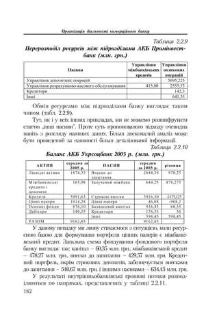Організація діяльності комерційного банку
182
Обмін ресурсами між підрозділами банку виглядає таким
чином (табл. 2.2.9).
Тут, як і у всіх інших прикладах, ми не можемо розшифрувати
статтю „інші пасиви”. Проте суть пропонованого підходу очевидна
навіть з розгляду наявних даних. Більш досконалий аналіз може
бути проведений за наявності більш деталізованої інформації.
Таблиця 2.2.10
Баланс АКБ Укрсоцбанк 2005 р. (млн. грн.)
ȺɄɌɂȼ
ɫɟɪɟɞɧɹ ɡɚ
2005 ɪ.
ɉȺɋɂȼ
ɫɟɪɟɞɧɹ
ɡɚ 2005 ɪ.
ɪɿɡɧɢɰɹ
Ʌɿɤɜɿɞɧɿ ɚɤɬɢɜɢ 1874,33 ȼɧɟɫɤɢ ɞɨ
ɡɚɩɢɬɚɧɧɹ
2844,58 970,25
Ɇɿɠɛɚɧɤɿɜɫɶɤɿ
ɤɪɟɞɢɬɢ ɿ
ɞɟɩɨɡɢɬɢ
165,98 Ɂɚɥɭɱɟɧɢɣ ɦɿɠɛɚɧɤ. 644,25 478,275
Ʉɪɟɞɢɬɢ 5091,63 ɋɬɪɨɤɨɜɿ ɜɧɟɫɤɢ 3916,50 -1175,125
ɐɿɧɧɿ ɩɚɩɟɪɢ 1014,28 ɐɿɧɧɿ ɩɚɩɟɪɢ 46,08 -968,2
Ɉɫɧɨɜɧɿ ɮɨɧɞɢ 876,10 Ȼɚɥɚɧɫɨɜɢɣ ɤɚɩɿɬɚɥ 936,45 60,35
Ⱦɟɛɿɬɨɪɢ 140,55 Ʉɪɟɞɢɬɨɪɢ 176,55 36
ȱɧɲɿ 598,45 598,45
ɊȺɁɈɆ 9162,85 9162,85
У даному випадку ми знову стикаємося з ситуацією, коли ресур
сною базою для формування портфеля цінних паперів є міжбанкі
вський кредит. Загальна схема фондування фондового портфеля
банку виглядає так: капітал – 60,35 млн. грн., міжбанківський кредит
– 478,27 млн. грн., внески до запитання – 429,57 млн. грн. Кредит
ний портфель, окрім строкових депозитів, забезпечується внесками
до запитання – 540,67 млн. грн. і іншими пасивами – 634,45 млн. грн.
У результаті внутрішньобанківські грошові потоки розпод
іляються по напрямах, представлених у таблиці 2.2.11.
ɉɚɫɢɜɢ
ɍɩɪɚɜɥɿɧɧɹ
ɦɿɠɛɚɧɤɿɜɫɶɤɢɯ
ɤɪɟɞɢɬɿɜ
ɍɩɪɚɜɥɿɧɧɹ
ɩɨɡɢɤɨɜɢɯ
ɨɩɟɪɚɰɿɣ
ɍɩɪɚɜɥɿɧɧɹ ɞɟɩɨɡɢɬɧɢɯ ɨɩɟɪɚɰɿɣ 5695,225
ɍɩɪɚɜɥɿɧɧɹ ɪɨɡɪɚɯɭɧɤɨɜɨ-ɤɚɫɨɜɨɝɨ ɨɛɫɥɭɝɨɜɭɜɚɧɧɹ 415,80 2555,53
Ʉɪɟɞɢɬɨɪɢ 142,3
ȱɧɲɿ 641,35
Таблиця 2.2.9
Перерозподіл ресурсів між підрозділами АКБ Промінвест
банк (млн. грн.)
 