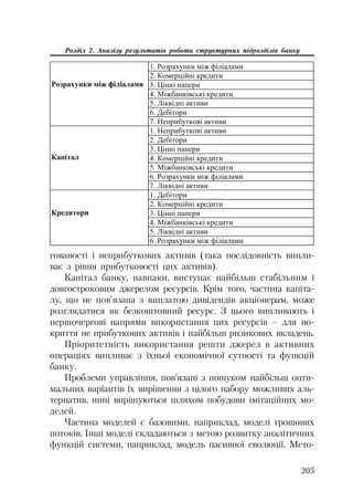 205
Розділ 2. Аналізу результатів роботи структурних підрозділів банку
1. Ɋɨɡɪɚɯɭɧɤɢ ɦɿɠ ɮɿɥɿɚɥɚɦɢ
2. Ʉɨɦɟɪɰɿɣɧɿ ɤɪɟɞɢɬɢ
3. ɐɿɧɧɿ ɩɚɩɟɪɢ
4. Ɇɿɠɛɚɧɤɿɜɫɶɤɿ ɤɪɟɞɢɬɢ
5. Ʌɿɤɜɿɞɧɿ ɚɤɬɢɜɢ
6. Ⱦɟɛɿɬɨɪɢ
Ɋɨɡɪɚɯɭɧɤɢ ɦɿɠ ɮɿɥɿɚɥɚɦɢ
7. ɇɟɩɪɢɛɭɬɤɨɜɿ ɚɤɬɢɜɢ
1. ɇɟɩɪɢɛɭɬɤɨɜɿ ɚɤɬɢɜɢ
2. Ⱦɟɛɿɬɨɪɢ
3. ɐɿɧɧɿ ɩɚɩɟɪɢ
4. Ʉɨɦɟɪɰɿɣɧɿ ɤɪɟɞɢɬɢ
5. Ɇɿɠɛɚɧɤɿɜɫɶɤɿ ɤɪɟɞɢɬɢ
6. Ɋɨɡɪɚɯɭɧɤɢ ɦɿɠ ɮɿɥɿɚɥɚɦɢ
Ʉɚɩɿɬɚɥ
7. Ʌɿɤɜɿɞɧɿ ɚɤɬɢɜɢ
1. Ⱦɟɛɿɬɨɪɢ
2. Ʉɨɦɟɪɰɿɣɧɿ ɤɪɟɞɢɬɢ
3. ɐɿɧɧɿ ɩɚɩɟɪɢ
4. Ɇɿɠɛɚɧɤɿɜɫɶɤɿ ɤɪɟɞɢɬɢ
5. Ʌɿɤɜɿɞɧɿ ɚɤɬɢɜɢ
Ʉɪɟɞɢɬɨɪɢ
6. Ɋɨɡɪɚɯɭɧɤɢ ɦɿɠ ɮɿɥɿɚɥɚɦɢ
гованості і неприбуткових активів (така послідовність випли
ває з рівня прибутковості цих активів).
Капітал банку, навпаки, виступає найбільш стабільним і
довгостроковим джерелом ресурсів. Крім того, частина капіта
лу, що не пов’язана з виплатою дивідендів акціонерам, може
розглядатися як безкоштовний ресурс. З цього випливають і
першочергові напрями використання цих ресурсів – для по
криття не прибуткових активів і найбільш ризикових вкладень.
Пріоритетність використання решти джерел в активних
операціях випливає з їхньої економічної сутності та функцій
банку.
Проблеми управління, пов’язані з пошуком найбільш опти
мальних варіантів їх вирішення з цілого набору можливих аль
тернатив, нині вирішуються шляхом побудови імітаційних мо
делей.
Частина моделей є базовими, наприклад, моделі грошових
потоків. Інші моделі складаються з метою розвитку аналітичних
функцій системи, наприклад, модель пасивної еволюції. Мето
 