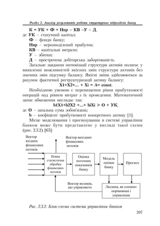 207
Розділ 2. Аналізу результатів роботи структурних підрозділів банку
К = УК + Ф + Нпр – КВ –У – Д,
де УК – статутний капітал;
Ф – фонди банку;
Нпр – нерозподілений прибуток;
КВ – капітальні витрати;
У – збитки;
Д – прострочена дебіторська заборгованість.
Загальне завдання оптимізації структури активів полягає у
виявленні можливостей якісних змін структури активів без
значних змін підсумку балансу. Якісні зміни здійснюються за
рахунок фактичної реструктуризації активу балансу:
Х1+Х2+... + Хi = А= const.
Необхідною умовою є перевищення рівня прибутковості
операцій над рівнем витрат з їх проведення. Математичний
запис обмеження виглядає так:
b1Х1+b2Х2 +...+ biXi  О + УК,
де О – загальна сума зобов’язань;
b – коефіцієнт прибутковості конкретного активу [1].
Місце моделювання і прогнозування в системі управління
банком може бути представлене у вигляді такої схеми
(рис. 2.3.2) [65]:
ȼɟɤɬɨɪ
ɜɯɿɞɧɢɯ
ɮɿɧɚɧɫɨɜɢɯ
ɩɨɬɨɤɿɜ
ɉɨɜɧɚ
ɫɬɚɬɢɫɬɢɱɧɚ
ɨɛɪɨɛɤɚ
ɮɿɧɚɧɫɨɜɢɯ
ɩɨɬɨɤɿɜ
ȼɟɤɬɨɪ ɜɢɯɿɞɧɢɯ
ɮɿɧɚɧɫɨɜɢɯ
ɩɨɬɨɤɿɜ
Ɉɰɿɧɤɚ
ɩɨɬɨɱɧɢɯ
ɩɨɤɚɡɧɢɤɿɜ
ɛɚɧɤɭ
Ɇɨɞɟɥɶ
ɨɰɿɧɤɢ
ɛɚɧɤɭ
ɉɪɨɝɧɨɡ
Ʌɸɞɢɧɚ, ɹɤ ɟɥɟɦɟɧɬ
ɩɨɪɿɜɧɹɧɧɹ ɿ
ɭɩɪɚɜɥɿɧɧɹ
ȼɟɤɬɨɪ ɜɩɥɢɜɿɜ,
ɳɨ ɭɩɪɚɜɥɹɸɬɶ
Рис. 2.3.2. Блок схема системи управління банком
 