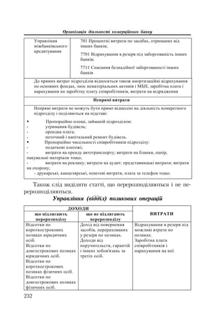 Організація діяльності комерційного банку
232
ɍɩɪɚɜɥɿɧɧɹ
ɦɿɠɛɚɧɤɿɜɫɶɤɨɝɨ
ɤɪɟɞɢɬɭɜɚɧɧɹ
701 ɉɪɨɰɟɧɬɧɿ ɜɢɬɪɚɬɢ ɩɨ ɡɚɫɨɛɚɯ, ɨɬɪɢɦɚɧɢɯ ɜɿɞ
ɿɧɲɢɯ ɛɚɧɤɿɜ;
7701 ȼɿɞɪɚɯɭɜɚɧɧɹ ɜ ɪɟɡɟɪɜ ɩɿɞ ɡɚɛɨɪɝɨɜɚɧɿɫɬɶ ɿɧɲɢɯ
ɛɚɧɤɿɜ;
7711 ɋɩɢɫɚɧɧɹ ɛɟɡɧɚɞɿɣɧɨʀ ɡɚɛɨɪɝɨɜɚɧɨɫɬɿ ɿɧɲɢɯ
ɛɚɧɤɿɜ
Ⱦɨ ɩɪɹɦɢɯ ɜɢɬɪɚɬ ɩɿɞɪɨɡɞɿɥɿɜ ɜɿɞɧɨɫɹɬɶɫɹ ɬɚɤɨɠ ɚɦɨɪɬɢɡɚɰɿɣɧɿ ɜɿɞɪɚɯɭɜɚɧɧɹ
ɩɨ ɨɫɧɨɜɧɢɯ ɮɨɧɞɚɯ, ɡɧɨɫ ɧɟɦɚɬɟɪɿɚɥɶɧɢɯ ɚɤɬɢɜɿɜ ɿ ɆȻɉ, ɡɚɪɨɛɿɬɧɚ ɩɥɚɬɚ ɿ
ɧɚɪɚɯɭɜɚɧɧɹ ɧɚ ɡɚɪɨɛɿɬɧɭ ɩɥɚɬɭ ɫɩɿɜɪɨɛɿɬɧɢɤɿɜ, ɜɢɬɪɚɬɢ ɧɚ ɜɿɞɪɹɞɠɟɧɧɹ
ɇɟɩɪɹɦɿ ɜɢɬɪɚɬɢ
ɇɟɩɪɹɦɿ ɜɢɬɪɚɬɢ ɧɟ ɦɨɠɭɬɶ ɛɭɬɢ ɩɪɹɦɨ ɜɿɞɧɟɫɟɧɿ ɧɚ ɞɿɹɥɶɧɿɫɬɶ ɤɨɧɤɪɟɬɧɨɝɨ
ɩɿɞɪɨɡɞɿɥɭ ɿ ɩɨɞɿɥɹɸɬɶɫɹ ɧɚ ɩɿɞɫɬɚɜɿ:
ƒ ɉɪɨɩɨɪɰɿɣɧɨ ɩɥɨɳɿ, ɡɚɣɦɚɧɿɣ ɩɿɞɪɨɡɞɿɥɨɦ:
- ɭɬɪɢɦɚɧɧɹ ɛɭɞɿɜɟɥɶ;
- ɨɪɟɧɞɧɚ ɩɥɚɬɚ;
- ɩɨɬɨɱɧɢɣ ɿ ɤɚɩɿɬɚɥɶɧɢɣ ɪɟɦɨɧɬ ɛɭɞɿɜɟɥɶ.
ƒ ɉɪɨɩɨɪɰɿɣɧɨ ɱɢɫɟɥɶɧɨɫɬɿ ɫɩɿɜɪɨɛɿɬɧɢɤɿɜ ɩɿɞɪɨɡɞɿɥɭ:
- ɩɨɞɚɬɤɨɜɿ ɩɥɚɬɟɠɿ;
- ɜɢɬɪɚɬɢ ɧɚ ɨɪɟɧɞɭ ɚɜɬɨɬɪɚɧɫɩɨɪɬɭ; ɜɢɬɪɚɬɢ ɧɚ ɛɥɚɧɤɢ, ɩɚɩɿɪ,
ɩɚɤɭɜɚɥɶɧɿ ɦɚɬɟɪɿɚɥɢ ɬɨɳɨ;
- ɜɢɬɪɚɬɢ ɧɚ ɪɟɤɥɚɦɭ; ɜɢɬɪɚɬɢ ɧɚ ɚɭɞɢɬ; ɩɪɟɞɫɬɚɜɧɢɰɶɤɿ ɜɢɬɪɚɬɢ; ɜɢɬɪɚɬɢ
ɧɚ ɨɯɨɪɨɧɭ;
- ɞɪɭɤɚɪɫɶɤɿ, ɤɚɧɰɟɥɹɪɫɶɤɿ, ɩɨɲɬɨɜɿ ɜɢɬɪɚɬɢ, ɩɥɚɬɚ ɡɚ ɬɟɥɟɮɨɧ ɬɨɳɨ.
Також слід виділяти статті, що перерозподіляються і не пе
рерозподіляються.
Управління (відділ) позикових операцій
ȾɈɏɈȾɂ
ɳɨ ɩɿɞɥɹɝɚɸɬɶ
ɩɟɪɟɪɨɡɩɨɞɿɥɭ
ɳɨ ɧɟ ɩɿɞɥɹɝɚɸɬɶ
ɩɟɪɟɪɨɡɩɨɞɿɥɭ
ȼɂɌɊȺɌɂ
ȼɿɞɫɨɬɤɢ ɩɨ
ɤɨɪɨɬɤɨɫɬɪɨɤɨɜɢɯ
ɩɨɡɢɤɚɯ ɸɪɢɞɢɱɧɢɯ
ɨɫɿɛ.
ȼɿɞɫɨɬɤɢ ɩɨ
ɞɨɜɝɨɫɬɪɨɤɨɜɢɯ ɩɨɡɢɤɚɯ
ɸɪɢɞɢɱɧɢɯ ɨɫɿɛ.
ȼɿɞɫɨɬɤɢ ɩɨ
ɤɨɪɨɬɤɨɫɬɪɨɤɨɜɢɯ
ɩɨɡɢɤɚɯ ɮɿɡɢɱɧɢɯ ɨɫɿɛ.
ȼɿɞɫɨɬɤɢ ɩɨ
ɞɨɜɝɨɫɬɪɨɤɨɜɢɯ ɩɨɡɢɤɚɯ
ɮɿɡɢɱɧɢɯ ɨɫɿɛ.
Ⱦɨɯɿɞ ɜɿɞ ɩɨɜɟɪɧɟɧɧɹ
ɡɚɫɨɛɿɜ, ɩɟɪɟɪɚɯɨɜɚɧɢɯ
ɭ ɪɟɡɟɪɜ ɩɨ ɩɨɡɢɤɚɯ.
Ⱦɨɯɨɞɢ ɜɿɞ
ɩɨɪɭɱɢɬɟɥɶɫɬɜ, ɝɚɪɚɧɬɿɣ
ɿ ɿɧɲɢɯ ɡɨɛɨɜ'ɹɡɚɧɶ ɡɚ
ɬɪɟɬɿɯ ɨɫɿɛ.
ȼɿɞɪɚɯɭɜɚɧɧɹ ɜ ɪɟɡɟɪɜ ɩɿɞ
ɦɨɠɥɢɜɿ ɜɬɪɚɬɢ ɩɨ
ɩɨɡɢɤɚɯ.
Ɂɚɪɨɛɿɬɧɚ ɩɥɚɬɚ
ɫɩɿɜɪɨɛɿɬɧɢɤɿɜ ɿ
ɧɚɪɚɯɭɜɚɧɧɹ ɧɚ ɧɟʀ.
 