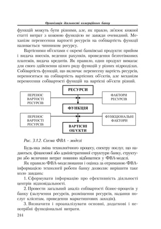 Організація діяльності комерційного банку
244
функцій можуть бути різними, але, як правло, зв’язок кожної
статті витрат з кожною функцією не завжди очевидний. Ме
ханізм перенесення вартості ресурсів на собівартість функції
називається чинником ресурсу.
Вартісними об’єктами є окремі банківські продукти: прийом
і видача внесків, ведення рахунків, проведення безготівкових
платежів, видача кредитів. Як правило, один продукт вимагає
для свого здійснення цілого ряду функцій у різних підрозділах.
Собівартість функцій, що включає перенесену вартість ресурсів,
переноситься на собівартість вартісних об’єктів, але механізм
перенесення собівартості функцій на вартісні об’єкти різний.
ɊȿɋɍɊɋɂ
ɎɍɇɄɐȱə
ȼȺɊɌȱɋɇȱ
ɈȻ’ȯɄɌɂ
ɉȿɊȿɇɈɋ
ȼȺɊɌɈɋɌȱ
ɊȿɋɍɊɋȱȼ
ɉȿɊȿɇɈɋ
ȼȺɊɌɈɋɌȱ
ɊȿɋɍɊɋȱȼ
ɎȺɄɌɈɊɂ
ɊȿɋɍɊɋȱȼ
ɎɍɇɄɐȱɈɇȺɅɖɇȱ
ɎȺɄɌɈɊɂ
Рис. 3.1.2. Схема ФВА моделі
Будь яка зміна технологічного процесу, спектру послуг, що на
даються, фінансової або адміністративної структури банку, структу
ри або величини витрат повинно відбиватися у ФВА моделі.
Як правило ФВА моделювання і оцінка за отриманою ФВА
інформацією технології роботи банку дозволяє вирішити таке
коло завдань:
1. Сформувати інформацію про ефективність діяльності
центрів відповідальності.
2. Провести загальний аналіз собівартості бізнес процесів у
банку (залучення ресурсів, розміщення ресурсів, надання по
слуг клієнтам, проведення маркетингових заходів).
3. Визначити і проаналізувати основні, додаткові і не
потрібні функціональні витрати.
 
