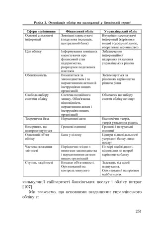 251
Розділ 3. Організація обліку та калькуляції у банківській справі
ɋɮɟɪɢ ɩɨɪɿɜɧɹɧɧɹ Ɏɿɧɚɧɫɨɜɢɣ ɨɛɥɿɤ ɍɩɪɚɜɥɿɧɫɶɤɢɣ ɨɛɥɿɤ
Ɉɫɧɨɜɧɿ ɫɩɨɠɢɜɚɱɿ
ɿɧɮɨɪɦɚɰɿʀ
Ɂɨɜɧɿɲɧɿ ɤɨɪɢɫɬɭɜɚɱɿ
(ɩɨɞɚɬɤɨɜɚ ɿɧɫɩɟɤɰɿɹ,
ɰɟɧɬɪɚɥɶɧɢɣ ɛɚɧɤ)
ȼɧɭɬɪɿɲɧɿ ɤɨɪɢɫɬɭɜɚɱɿ
ɿɧɮɨɪɦɚɰɿʀ (ɤɟɪɿɜɧɢɤɢ
ɜɢɳɨʀ ɿ ɫɟɪɟɞɧɶɨʀ ɥɚɧɨɤ,
ɨɩɟɪɚɬɢɜɧɟ ɤɟɪɿɜɧɢɰɬɜɨ)
ɐɿɥɿ ɨɛɥɿɤɭ ȱɧɮɨɪɦɭɜɚɧɧɹ ɡɨɜɧɿɲɧɿɯ
ɤɨɪɢɫɬɭɜɚɱɿɜ ɩɪɨ
ɮɿɧɚɧɫɨɜɢɣ ɫɬɚɧ
ɩɿɞɩɪɢɽɦɫɬɜɚ,
ɪɨɡɪɚɯɭɧɨɤ ɩɨɞɚɬɤɨɜɢɯ
ɩɥɚɬɟɠɿɜ
Ɂɚɛɟɡɩɟɱɟɧɧɹ
ɿɧɮɨɪɦɚɰɿɣɧɨʀ
ɩɿɞɬɪɢɦɤɢ ɭɯɜɚɥɟɧɧɹ
ɭɩɪɚɜɥɿɧɫɶɤɢɯ ɪɿɲɟɧɶ
Ɉɛɨɜ'ɹɡɤɨɜɿɫɬɶ ȼɢɦɚɝɚɽɬɶɫɹ ɡɚ
ɡɚɤɨɧɨɞɚɜɫɬɜɨɦ ɿ ɡɚ
ɧɨɪɦɚɬɢɜɧɢɦɢ ɚɤɬɚɦɢ ɣ
ɿɧɫɬɪɭɤɰɿɹɦɢ ɜɢɳɢɯ
ɨɪɝɚɧɿɡɚɰɿɣ
Ɂɚɫɬɨɫɨɜɭɽɬɶɫɹ ɡɚ
ɪɿɲɟɧɧɹɦ ɤɟɪɿɜɧɢɰɬɜɚ
ɪɿɡɧɨɝɨ ɪɿɜɧɹ
ɋɜɨɛɨɞɚ ɜɢɛɨɪɭ
ɫɢɫɬɟɦɢ ɨɛɥɿɤɭ
ɋɢɫɬɟɦɚ ɩɨɞɜɿɣɧɨɝɨ
ɡɚɩɢɫɭ. Ɉɛɨɜ'ɹɡɤɨɜɚ
ɜɿɞɩɨɜɿɞɧɿɫɬɶ
ɧɨɪɦɚɬɢɜɧɢɦ ɚɤɬɚɦ ɿ
ɿɧɫɬɪɭɤɰɿɹɦ ɜɢɳɢɯ
ɨɪɝɚɧɿɡɚɰɿɣ
Ɉɛɦɟɠɟɧɶ ɩɨ ɜɢɛɨɪɭ
ɫɢɫɬɟɦ ɨɛɥɿɤɭ ɧɟ ɿɫɧɭɽ
Ɍɟɨɪɟɬɢɱɧɚ ɛɚɡɚ ɇɨɪɦɚɬɢɜɧɿ ɚɤɬɢ ȿɤɨɧɨɦɿɱɧɚ ɬɟɨɪɿɹ,
ɬɟɨɪɿɹ ɭɯɜɚɥɟɧɧɹ ɪɿɲɟɧɶ
ȼɢɦɿɪɧɢɤɢ, ɳɨ
ɜɢɤɨɪɢɫɬɨɜɭɸɬɶɫɹ
Ƚɪɨɲɨɜɿ ɨɞɢɧɢɰɿ Ƚɪɨɲɨɜɿ ɿ ɧɚɬɭɪɚɥɶɧɿ
ɨɞɢɧɢɰɿ
Ɉɫɧɨɜɧɢɣ ɨɛ'ɽɤɬ
ɨɛɥɿɤɭ
Ȼɚɧɤ ɭ ɰɿɥɨɦɭ ɐɟɧɬɪɢ ɜɿɞɩɨɜɿɞɚɥɶɧɨɫɬɿ
ɭɫɟɪɟɞɢɧɿ ɛɚɧɤɭ, ɜɢɞɢ
ɩɨɫɥɭɝ
ɑɚɫɬɨɬɚ ɫɤɥɚɞɚɧɧɹ
ɡɜɿɬɧɨɫɬɿ
ɉɟɪɿɨɞɢɱɧɨ ɡɝɿɞɧɨ ɡ
ɜɢɦɨɝɚɦɢ ɡɚɤɨɧɨɞɚɜɫɬɜɚ
ɿ ɧɨɪɦɚɬɢɜɧɢɦɢ ɚɤɬɚɦɢ
ɜɢɳɢɯ ɨɪɝɚɧɿɡɚɰɿɣ
ɉɨ ɦɿɪɿ ɧɟɨɛɯɿɞɧɨɫɬɿ,
ɜɿɞɩɨɜɿɞɧɨ ɞɨ ɩɨɬɪɟɛ
ɤɟɪɿɜɧɢɰɬɜɚ ɛɚɧɤɭ
ɋɬɭɩɿɧɶ ɧɚɞɿɣɧɨɫɬɿ ȼɢɦɚɝɚɽ ɨɛ'ɽɤɬɢɜɧɨɫɬɿ.
Ɉɪɿɽɧɬɨɜɚɧɢɣ ɧɚ
ɤɨɧɬɪɨɥɶ ɦɢɧɭɥɨɝɨ
Ɂɚɥɟɠɢɬɶ ɜɿɞ ɰɿɥɟɣ
ɩɥɚɧɭɜɚɧɧɹ.
Ɉɪɿɽɧɬɨɜɚɧɢɣ ɧɚ ɩɪɨɝɧɨɡ
ɦɚɣɛɭɬɧɶɨɝɨ.
калькуляції собівартості банківських послуг і обліку витрат
[107].
Ми вважаємо, що основними завданнями управлінського
обліку є:
 