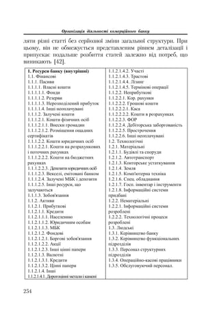 Організація діяльності комерційного банку
254
ляти різні статті без серйозної зміни загальної структури. При
цьому, він не обмежується представленим рівнем деталізації і
припускає подальше розбиття статей залежно від потреб, що
виникають [42].
1. Ɋɟɫɭɪɫɢ ɛɚɧɤɭ (ɜɧɭɬɪɿɲɧɿ)
1.1. Ɏɿɧɚɧɫɨɜɿ
1.1.1. ɉɚɫɢɜɢ
1.1.1.1. ȼɥɚɫɧɿ ɤɨɲɬɢ
1.1.1.1.1. Ɏɨɧɞɢ
1.1.1.1.2. Ɋɟɡɟɪɜɢ
1.1.1.1.3. ɇɟɪɨɡɩɨɞɿɥɟɧɢɣ ɩɪɢɛɭɬɨɤ
1.1.1.1.4. ȱɧɲɿ ɧɟɨɩɥɚɱɭɜɚɧɿ
1.1.1.2. Ɂɚɥɭɱɟɧɿ ɤɨɲɬɢ
1.1.1.2.1. Ʉɨɲɬɢ ɮɿɡɢɱɧɢɯ ɨɫɿɛ
1.1.1.2.1.1. ȼɧɟɫɤɢ ɝɪɨɦɚɞɹɧ
1.1.1.2.1.2. Ɋɨɡɦɿɳɟɧɧɹ ɨɳɚɞɧɢɯ
ɫɟɪɬɢɮɿɤɚɬɿɜ
1.1.1.2.2. Ʉɨɲɬɢ ɸɪɢɞɢɱɧɢɯ ɨɫɿɛ
1.1.1.2.2.1. Ʉɨɲɬɢ ɧɚ ɪɨɡɪɚɯɭɧɤɨɜɢɯ
ɿ ɩɨɬɨɱɧɢɯ ɪɚɯɭɧɤɚɯ
1.1.1.2.2.2. Ʉɨɲɬɢ ɧɚ ɛɸɞɠɟɬɧɢɯ
ɪɚɯɭɧɤɚɯ
1.1.1.2.2.3. Ⱦɟɩɨɡɢɬɢɸɪɢɞɢɱɧɢɯɨɫɿɛ
1.1.1.2.3. ȼɟɤɫɟɥɿ, ɟɦɿɬɨɜɚɧɿ ɛɚɧɤɨɦ
1.1.1.2.4. Ɂɚɥɭɱɟɧɿ ɆȻɄ ɿ ɞɟɩɨɡɢɬɢ
1.1.1.2.5. ȱɧɲɿ ɪɟɫɭɪɫɢ, ɳɨ
ɡɚɥɭɱɚɸɬɶɫɹ
1.1.1.3. Ɂɨɛɨɜ'ɹɡɚɧɧɹ
1.1.2. Ⱥɤɬɢɜɢ
1.1.2.1. ɉɪɢɛɭɬɤɨɜɿ
1.1.2.1.1. Ʉɪɟɞɢɬɢ
1.1.2.1.1.1. ɇɚɫɟɥɟɧɧɸ
1.1.2.1.1.2. ɘɪɢɞɢɱɧɢɦ ɨɫɨɛɚɦ
1.1.2.1.1.3. ɆȻɄ
1.1.2.1.2. Ɏɨɧɞɨɜɿ
1.1.2.1.2.1. Ȼɨɪɝɨɜɿ ɡɨɛɨɜ'ɹɡɚɧɧɹ
1.1.2.1.2.2. Ⱥɤɰɿʀ
1.1.2.1.2.3. ȱɧɲɿ ɰɿɧɧɿ ɩɚɩɟɪɢ
1.1.2.1.3. ȼɚɥɸɬɧɿ
1.1.2.1.3.1. Ʉɪɟɞɢɬɢ
1.1.2.1.3.2. ɐɿɧɧɿ ɩɚɩɟɪɢ
1.1.2.1.4. ȱɧɲɿ
1.1.2.1.4.1.Ⱦɨɪɨɝɨɰɿɧɧɿ ɦɟɬɚɥɢɿɤɚɦɟɧɿ
1.1.2.1.4.2. ɍɱɚɫɬɿ
1.1.2.1.4.3. Ɍɪɚɫɬɨɜɿ
1.1.2.1.4.4. Ʌɿɡɢɧɝ
1.1.2.1.4.5. Ɍɟɪɦɿɧɨɜɿ ɨɩɟɪɚɰɿʀ
1.1.2.2. ɇɟɩɪɢɛɭɬɤɨɜɿ
1.1.2.2.1. Ʉɨɪ. ɪɚɯɭɧɤɢ
1.1.2.2.2. Ƚɪɨɲɨɜɿ ɤɨɲɬɢ
1.1.2.2.2.1. Ʉɚɫɚ
1.1.2.2.2.2. Ʉɨɲɬɢ ɜ ɪɨɡɪɚɯɭɧɤɚɯ
1.1.2.2.3. ɎɈɊ
1.1.2.2.4. Ⱦɟɛɿɬɨɪɫɶɤɚ ɡɚɛɨɪɝɨɜɚɧɿɫɬɶ
1.1.2.2.5. ɉɪɨɫɬɪɨɱɟɧɧɹ
1.1.2.2.6. ȱɧɲɿ ɧɟɨɩɥɚɱɭɜɚɧɿ
1.2. Ɍɟɯɧɨɥɨɝɿɱɧɿ
1.2.1. Ɇɚɬɟɪɿɚɥɶɧɿ
1.2.1.1. Ȼɭɞɿɜɥɿ ɬɚ ɫɩɨɪɭɞɢ
1.2.1.2. Ⱥɜɬɨɬɪɚɧɫɩɨɪɬ
1.2.1.3. Ʉɨɧɬɨɪɫɶɤɟ ɭɫɬɚɬɤɭɜɚɧɧɹ
1.2.1.4. Ɂɟɦɥɹ
1.2.1.5. Ʉɨɦɩ'ɸɬɟɪɧɚ ɬɟɯɧɿɤɚ
1.2.1.6. ɋɩɟɰ. ɨɛɥɚɞɧɚɧɧɹ
1.2.1.7. Ƚɨɫɩ. ɿɧɜɟɧɬɚɪ ɿ ɿɧɫɬɪɭɦɟɧɬɢ
1.2.1.8. ȱɧɮɨɪɦɚɰɿɣɧɿ ɫɢɫɬɟɦɢ
ɩɪɢɞɛɚɧɿ
1.2.2. ɇɟɦɚɬɟɪɿɚɥɶɧɿ
1.2.2.1. ȱɧɮɨɪɦɚɰɿɣɧɿ ɫɢɫɬɟɦɢ
ɪɨɡɪɨɛɥɟɧɿ
1.2.2.2. Ɍɟɯɧɨɥɨɝɿɱɧɿ ɩɪɨɰɟɫɢ
ɪɨɡɪɨɛɥɟɧɿ
1.3. Ʌɸɞɫɶɤɿ
1.3.1. Ʉɟɪɿɜɧɢɰɬɜɨ ɛɚɧɤɭ
1.3.2. Ʉɟɪɿɜɧɢɰɬɜɨ ɮɭɧɤɰɿɨɧɚɥɶɧɢɯ
ɩɿɞɪɨɡɞɿɥɿɜ
1.3.3. ɉɟɪɫɨɧɚɥ ɫɬɪɭɤɬɭɪɧɢɯ
ɩɿɞɪɨɡɞɿɥɿɜ
1.3.4. Ɉɩɟɪɚɰɿɣɧɨ-ɤɚɫɨɜɿ ɩɪɚɰɿɜɧɢɤɢ
1.3.5. Ɉɛɫɥɭɝɨɜɭɸɱɢɣ ɩɟɪɫɨɧɚɥ.
 