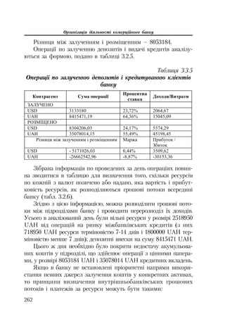 Організація діяльності комерційного банку
262
Різниця між залученням і розміщенням – 8053184.
Операції по залученню депозитів і видачі кредитів аналізу
ються за формою, подано в таблиці 3.2.5.
Таблиця 3.3.5
Операції по залученню депозитів і кредитуванню клієнтів
банку
Ʉɨɧɬɪɚɝɟɧɬ ɋɭɦɚ ɨɩɟɪɚɰɿʀ
ɉɪɨɰɟɧɬɧɚ
ɫɬɚɜɤɚ
Ⱦɨɯɨɞɢ/ȼɢɬɪɚɬɢ
ɁȺɅɍɑȿɇɈ
USD 3133180 23,72% 2064,67
UAH 8415471,19 64,36% 15045,09
ɊɈɁɆȱɓȿɇɈ
USD 8304206,03 24,17% 5574,29
UAH 35078014,15 55,49% 45198,45
Ɋɿɡɧɢɰɹ ɦɿɠ ɡɚɥɭɱɟɧɧɹɦ ɿ ɪɨɡɦɿɳɟɧɧɹɦ Ɇɚɪɠɚ ɉɪɢɛɭɬɨɤ /
Ɂɛɢɬɨɤ
USD - 5171026,03 0,44% 3509,62
UAH -26662542,96 -8,87% -30153,36
Зібрана інформація по проведених за день операціях повин
на зводитися в таблицю для визначення того, скільки ресурсів
по кожній з валют позичено або надано, яка вартість і прибут
ковість ресурсів, як розподіляються грошові потоки всередині
банку (табл. 3.2.6).
Згідно з цією інформацією, можна розподіляти грошові пото
ки між підрозділами банку і проводити перерозподіл їх доходів.
Усього в аналізований день були вільні ресурси у розмірі 2518950
UAH від операцій на ринку міжбанківських кредитів (з них
718950 UAH ресурси терміновістю 7 14 днів і 1800000 UAH тер
міновістю менше 7 днів); депозитні внески на суму 8415471 UAH.
Цього ж дня необхідно було покрити недостачу акумульова
них коштів у підрозділі, що здійснює операції з цінними папера
ми, у розмірі 8053184 UAH і 35078014 UAH кредитних вкладень.
Якщо в банку не встановлені пріоритетні напрями викори
стання певних джерел залучення коштів у конкретних активах,
то принципи визначення внутрішньобанківських грошових
потоків і платежів за ресурси можуть бути такими:
 