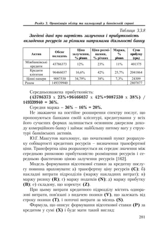 281
Розділ 3. Організація обліку та калькуляції у банківській справі
Таблиця 3.3.8
Зведені дані про вартість залучення і прибутковість
вкладення ресурсів за різними напрямами діяльності банку
Ⱥɤɬɢɜ
Ɉɛɫɹɝ
ɜɤɥɚɞɟɧɶ
ɐɿɧɚ
ɡɚɥɭɱɟɧɧɹ,
% ɪɿɱɧɢɯ
ɐɿɧɚ ɪɨɡɦɿ-
ɳɟɧɧɹ,
% ɪɿɱɧɢɯ
Ɇɚɪɠɚ,
%
ɪɿɱɧɢɯ
ɋɭɦɚ
ɩɪɢɛɭɬɤɭ
(ɝɪɧ.)
Ɇɿɠɛɚɧɤɿɜɫɶɤɿ
ɤɪɟɞɢɬɢ
43786373 12% 23% 11% 401375
Ʉɪɟɞɢɬɢ
ɤɥɿɽɧɬɚɦ
96466037 16,6% 42% 25,7% 2041864
ɐɿɧɧɿ ɩɚɩɟɪɢ 9087530 34,79% 38% 7,3% 24309
Ɋɚɡɨɦ 149339940 2807877
Середньозважена прибутковість:
(43786373 х 23%+96466037 х 42%+9087530 х 38%) /
149339940 = 36%.
Середня маржа – 36% – 16% = 20%.
Не зважаючи на постійне розширення спектру послуг, що
пропонуються банками своїй клієнтурі, кредитування у всіх
його сучасних формах залишається основним джерелом дохо
ду комерційного банку і займає найбільшу питому вагу у струк
турі банківських активів.
Ю.Г. Максутов наголошує, що початковий пункт розрахун
ку собівартості кредитних ресурсів – визначення трансфертної
ціни. Трансфертна ціна розраховується як середнє значення між
середньою ринковою прибутковістю розміщення ресурсів і се
редньою фактичною ціною залучення ресурсів [162].
Модель формування відсоткової ставки за кредитну послу
гу повинна враховувати: а) трансфертну ціну ресурсів (C); б)
накладні витрати підрозділів (маржу накладних витрат); в)
маржу ризику (R); г) маржу податків (N); д) маржу прибутку
(B); е) складову, що коректує (Z).
При цьому витрати кредитного підрозділу містять однора
зові витрати, пов’язані з видачею позики (V), що залежать від
строку позики (T), і поточні витрати за місяць (S).
Формула, що описує формування відсоткової ставки (Р) за
кредитом у сумі (X) і буде мати такий вигляд:
 