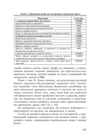 295
Розділ 3. Організація обліку та калькуляції у банківській справі
ɉɨɤɚɡɧɢɤɢ ɋɭɦɚ ɝɪɧ.
1. Ⱦɠɟɪɟɥɚ ɞɨɯɨɞɿɜ ɛɚɧɤɭ ɜɿɞ ɤɥɿɽɧɬɚ 433500
ɜɿɞɫɨɬɤɨɜɢɣ ɞɨɯɿɞ ɡɚ ɤɪɟɞɢɬɨɦ 382500
Ʉɨɦɿɫɿɹ ɡɚ ɡɨɛɨɜ’ɹɡɚɧɧɹ ɧɚɞɚɬɢ ɤɪɟɞɢɬ 30000
Ʉɨɦɿɫɿɹ ɡɚ ɭɩɪɚɜɥɿɧɧɹ ɞɟɩɨɡɢɬɚɦɢ ɤɥɿɽɧɬɚ 6000
ɉɥɚɬɚ ɡɚ ɩɟɪɟɤɚɡ ɤɨɲɬɿɜ 2000
ɉɥɚɬɚ ɡɚ ɬɪɚɫɬɨɜɿ ɩɨɫɥɭɝɢ ɬɚ ɜɟɞɟɧɧɹ ɛɭɯɝɚɥɬɟɪɫɶɤɨɝɨ ɨɛɥɿɤɭ 13000
2. ȼɢɬɪɚɬɢ ɧɚ ɨɛɫɥɭɝɨɜɭɜɚɧɧɹ ɤɥɿɽɧɬɚ 234000
ȼɿɞɫɨɬɨɤ ɡɚ ɞɟɩɨɡɢɬɨɦ 44000
ȼɚɪɬɿɫɬɶ ɡɚɥɭɱɟɧɢɯ ɤɪɟɞɢɬɧɢɯ ɪɟɫɭɪɫɿɜ 160000
Ɉɩɟɪɚɰɿɣɧɿ ɜɢɬɪɚɬɢ ɡɚ ɪɚɯɭɧɤɚɦɢ ɤɥɿɽɧɬɚ 25000
ȼɚɪɬɿɫɬɶ ɩɟɪɟɤɚɡɭ ɤɨɲɬɿɜ 1000
ȼɚɪɬɿɫɬɶ ɨɛɪɨɛɤɢ ɿɧɮɨɪɦɚɰɿʀ ɡɚ ɤɪɟɞɢɬɨɦ ɬɚ ɜɢɬɪɚɬɢ ɧɚ
ɜɟɞɟɧɧɹ ɛɭɯɝɚɥɬɟɪɫɶɤɨɝɨ ɨɛɥɿɤɭ
4000
ɋɟɪɟɞɧɹ ɫɭɦɚ ɤɪɟɞɢɬɭ, ɧɚɞɚɧɨɝɨ ɤɥɿɽɧɬɭ 3000000
Ɇɿɧɭɫ ɫɟɪɟɞɧɿ ɡɚɥɢɲɤɢ ɧɚ ɞɟɩɨɡɢɬɧɨɦɭ ɪɚɯɭɧɤɭ ɤɥɿɽɧɬɚ
(ɡɦɟɧɲɟɧɿ ɧɚ ɫɭɦɭ ɨɛɨɜ’ɹɡɤɨɜɢɯ ɜɿɞɪɚɯɭɜɚɧɶ ɭ ɪɟɡɟɪɜɢ)
- 540000
ɑɢɫɬɿ ɪɟɫɭɪɫɢ, ɧɚɞɚɧɿ ɤɥɿɽɧɬɭ ɜ ɤɪɟɞɢɬ ɩɨɧɚɞ ɨɛɫɹɝ ɣɨɝɨ
ɞɟɩɨɡɢɬɿɜ
2460000
товний переказ коштів, нижчі тарифи по операціях з пласти
ковими картами, надання інформації, що персоналізується,
юридична допомога, пільгові тарифи на оплату подорожей або
театральних квитків [100].
Разом з тим, П. Аллен зазначає, що результатом реалізації
банком „пакетного обслуговування” приватних осіб і невели
ких компаній, стало збентеження банківських службовців, від
яких вимагалося продавати клієнтам ті послуги, які вони не
хочуть купувати. Більш того, „часи, коли банк міг дозволити
собі фінансувати низько прибуткові послуги за рахунок дорож
чих, що надаються тому ж клієнтові, залишилися у минулому.
Сьогоднішні клієнти довіряють ведення своїх справ компаніям,
що пропонують кращу ціну” [3, с. 44].
На завершення слід зазначити, що існують особливості в
ціноутворенні на кредити, які виражаються в такому.
1) ціни на кредитні продукти носять не стандартний, а інди
відуальний характер, коливаються під впливом попиту і про
позиції, а також з урахуванням індивідуальних витрат і ризику
банку;
 