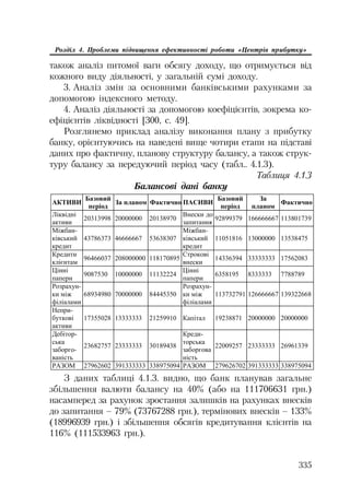 335
Розділ 4. Проблеми підвищення ефективності роботи «Центрів прибутку»
також аналіз питомої ваги обсягу доходу, що отримується від
кожного виду діяльності, у загальній сумі доходу.
3. Аналіз змін за основними банківськими рахунками за
допомогою індексного методу.
4. Аналіз діяльності за допомогою коефіцієнтів, зокрема ко
ефіцієнтів ліквідності [300, с. 49].
Розглянемо приклад аналізу виконання плану з прибутку
банку, орієнтуючись на наведені вище чотири етапи на підставі
даних про фактичну, планову структуру балансу, а також струк
туру балансу за передуючий період часу (табл.. 4.1.3).
Таблиця 4.1.3
Балансові дані банку
ȺɄɌɂȼɂ
Ȼɚɡɨɜɢɣ
ɩɟɪɿɨɞ
Ɂɚ ɩɥɚɧɨɦ Ɏɚɤɬɢɱɧɨ ɉȺɋɂȼɂ
Ȼɚɡɨɜɢɣ
ɩɟɪɿɨɞ
Ɂɚ
ɩɥɚɧɨɦ
Ɏɚɤɬɢɱɧɨ
Ʌɿɤɜɿɞɧɿ
ɚɤɬɢɜɢ
20313998 20000000 20138970
ȼɧɟɫɤɢ ɞɨ
ɡɚɩɢɬɚɧɧɹ
92899379 166666667 113801739
Ɇɿɠɛɚɧ-
ɤɿɜɫɶɤɢɣ
ɤɪɟɞɢɬ
43786373 46666667 53638307
Ɇɿɠɛɚɧ-
ɤɿɜɫɶɤɢɣ
ɤɪɟɞɢɬ
11051816 13000000 13538475
Ʉɪɟɞɢɬɢ
ɤɥɿɽɧɬɚɦ
96466037 208000000 118170895
ɋɬɪɨɤɨɜɿ
ɜɧɟɫɤɢ
14336394 33333333 17562083
ɐɿɧɧɿ
ɩɚɩɟɪɢ
9087530 10000000 11132224
ɐɿɧɧɿ
ɩɚɩɟɪɢ
6358195 8333333 7788789
Ɋɨɡɪɚɯɭɧ-
ɤɢ ɦɿɠ
ɮɿɥɿɚɥɚɦɢ
68934980 70000000 84445350
Ɋɨɡɪɚɯɭɧ-
ɤɢ ɦɿɠ
ɮɿɥɿɚɥɚɦɢ
113732791 126666667 139322668
ɇɟɩɪɢ-
ɛɭɬɤɨɜɿ
ɚɤɬɢɜɢ
17355028 13333333 21259910 Ʉɚɩɿɬɚɥ 19238871 20000000 20000000
Ⱦɟɛɿɬɨɪ-
ɫɶɤɚ
ɡɚɛɨɪɝɨ-
ɜɚɧɿɫɬɶ
23682757 23333333 30189438
Ʉɪɟɞɢ-
ɬɨɪɫɶɤɚ
ɡɚɛɨɪɝɨɜɚ
ɧɿɫɬɶ
22009257 23333333 26961339
ɊȺɁɈɆ 27962602 391333333 338975094 ɊȺɁɈɆ 279626702 391333333 338975094
З даних таблиці 4.1.3. видно, що банк планував загальне
збільшення валюти балансу на 40% (або на 111706631 грн.)
насамперед за рахунок зростання залишків на рахунках внесків
до запитання – 79% (73767288 грн.), термінових внесків – 133%
(18996939 грн.) і збільшення обсягів кредитування клієнтів на
116% (111533963 грн.).
 