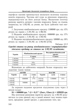 Org diyaln komerc_banky-mesherakov