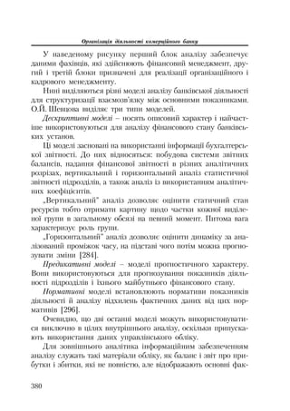 Org diyaln komerc_banky-mesherakov