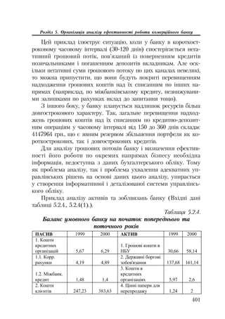 Org diyaln komerc_banky-mesherakov