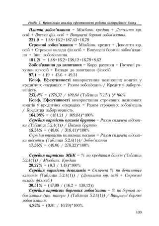 Org diyaln komerc_banky-mesherakov