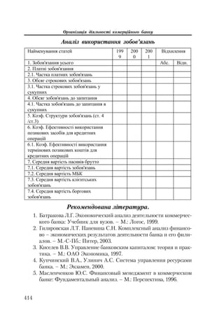 Org diyaln komerc_banky-mesherakov