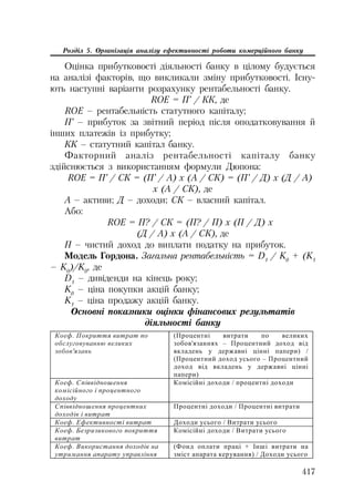 Org diyaln komerc_banky-mesherakov