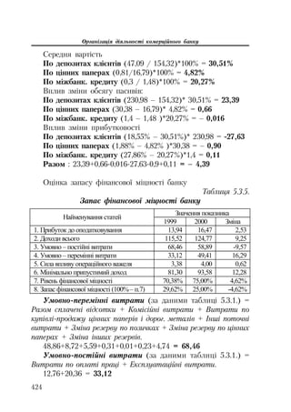 Org diyaln komerc_banky-mesherakov