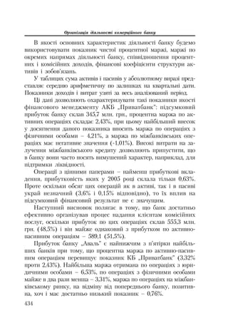 Org diyaln komerc_banky-mesherakov