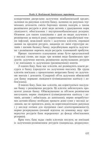 Org diyaln komerc_banky-mesherakov