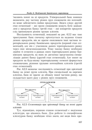 Org diyaln komerc_banky-mesherakov