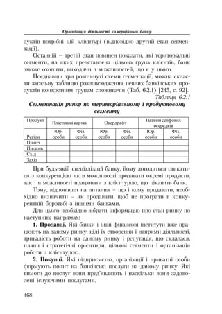 Org diyaln komerc_banky-mesherakov