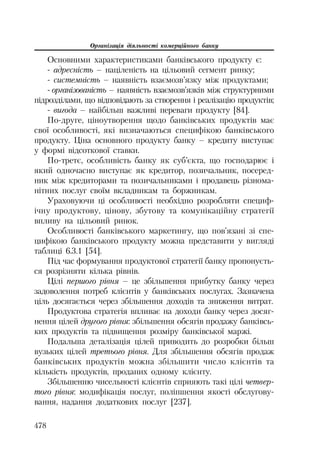 Org diyaln komerc_banky-mesherakov