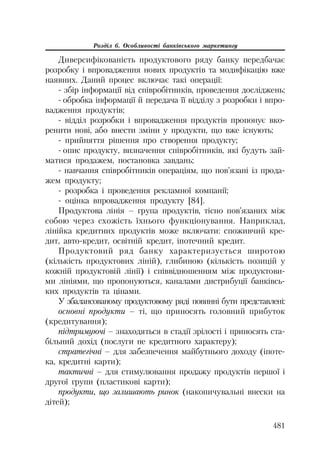 Org diyaln komerc_banky-mesherakov