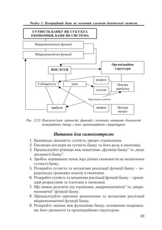 49
Розділ 1. Комерційний банк як основний елемент банківської системи
Питання для самоконтролю
1. Банківська діяльність: сутність, процес становлення.
2. Еволюція поглядів на сутність банку та його роль в економіці.
3. Проаналізуйте різницю між поняттями „функція банку” та „види
діяльності банку”.
4. Зробіть порівняння точок зору різних економістів на визначення
сутності банку.
5. Розкрийте сутність та механізми реалізації функції банку – пе
рерозподіл грошових коштів в економіці.
6. Розкрийте сутність та механізми реалізації функції банку – органі
зації розрахунків та платежів в економіці.
7. Що можна розуміти під термінами „макроекономічні” та „мікро
економічні” функції банку.
8. Проаналізуйти причини виникнення та механізми реалізації
мікроекономічної функції банку.
9. Розкрийте звґязок між функціями банку, основними напрямка
ми його діяльності та організаційною структурою.
Рис. 1.2.2. Взаємозв’язок сутності, функцій і основних напрямів діяльності
комерційного банку з його організаційною структурою
ɋɍɌɇȱɋɌɖ ȻȺɇɄɍ əɄ ɋɍȻ´ȯɄɌȺ
ȿɄɈɇɈɆȱɄɂ, ȻȺɇɄ əɄ ɋɂɋɌȿɆȺ
Ɇɚɤɪɨɟɤɨɧɨɦɿɱɧɿ ɮɭɧɤɰɿʀ
Ɇɿɤɪɨɟɤɨɧɨɦɿɱɧɿ ɮɭɧɤɰɿʀ
ɉɈɋɅɍȽɂ
ɋɨɛɿɜɚɪɬɿɫɬɶ ɰɿɧɚ
Ɉɪɝɚɧɿɡɚɰɿɣɧɚ
ɫɬɪɭɤɬɭɪɚ
ɐɟɧɬɪɢ
ɩɪɢɛɭɬɤɭ
ɐɟɧɬɪɢ
ɜɢɬɪɚɬ
ɜɢɬɪɚɬɢ
ɞɨɯɨɞɢ
ɜɢɬɪɚɬɢɩɪɢɛɭɬɨɤ
ȿɮɟɤɬɢɜɧɿɫɬɶ ɪɨɛɨɬɢ
 