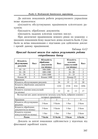 Org diyaln komerc_banky-mesherakov