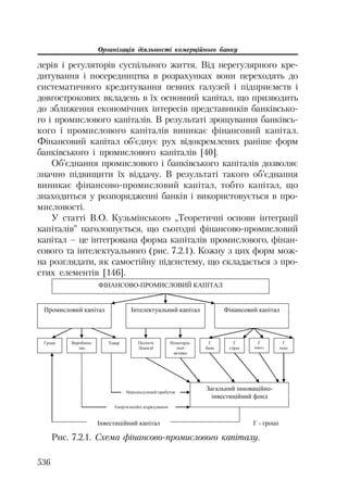 Org diyaln komerc_banky-mesherakov