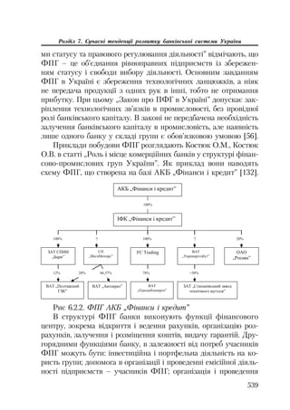 Org diyaln komerc_banky-mesherakov
