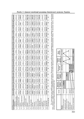 Org diyaln komerc_banky-mesherakov