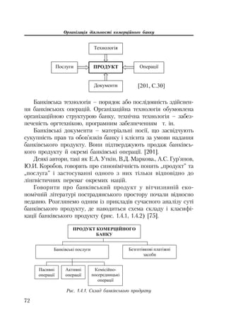 Організація діяльності комерційного банку
72
Банківська технологія – порядок або послідовність здійснен
ня банківських операцій. Організаційна технологія обумовлена
організаційною структурою банку, технічна технологія – забез
печеність оргтехнікою, програмним забезпеченням т. ін.
Банківські документи – матеріальні носії, що засвідчують
сукупність прав та обов’язків банку і клієнта за умови надання
банківського продукту. Вони підтверджують продаж банківсь
кого продукту й окремі банківські операції. [201].
Деякі автори, такі як Е.А. Уткін, В.Д. Маркова., А.С. Гур’янов,
Ю.И. Коробов, говорять про синонімічність понять „продукт” та
„послуга” і застосуванні одного з них тільки відповідно до
лінгвістичних переваг окремих націй.
Говорити про банківський продукт у вітчизняній еко
номічній літературі пострадянського простору почали відносно
недавно. Розглянемо одним із прикладів сучасного аналізу суті
банківського продукту, де наводиться схема складу і класифі
кації банківського продукту (рис. 1.4.1, 1.4.2) [75].
Ɍɟɯɧɨɥɨɝɿɹ
ɉɊɈȾɍɄɌ
Ⱦɨɤɭɦɟɧɬɢ
ɉɨɫɥɭɝɢ Ɉɩɟɪɚɰɿʀ
[201, ɋ.30]
ɉɊɈȾɍɄɌ ɄɈɆȿɊɐȱɃɇɈȽɈ
ȻȺɇɄɍ
Ȼɚɧɤɿɜɫɶɤɿ ɩɨɫɥɭɝɢ Ȼɟɡɝɨɬɿɜɤɨɜɿ ɩɥɚɬɿɠɧɿ
ɡɚɫɨɛɢ
ɉɚɫɢɜɧɿ
ɨɩɟɪɚɰɿʀ
Ⱥɤɬɢɜɧɿ
ɨɩɟɪɚɰɿʀ
Ʉɨɦɿɫɿɣɧɨ-
ɩɨɫɟɪɟɞɧɢɰɶɤɿ
ɨɩɟɪɚɰɿʀ
Рис. 1.4.1. Склад банківського продукту
 