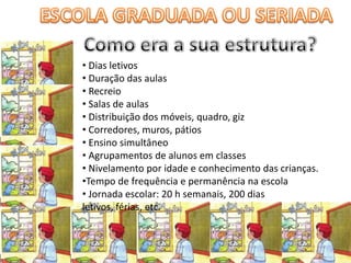 • Dias letivos
• Duração das aulas
• Recreio
• Salas de aulas
• Distribuição dos móveis, quadro, giz
• Corredores, muros, pátios
• Ensino simultâneo
• Agrupamentos de alunos em classes
• Nivelamento por idade e conhecimento das crianças.
•Tempo de frequência e permanência na escola
• Jornada escolar: 20 h semanais, 200 dias
letivos, férias, etc.
 
