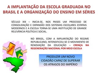 SÉCULO XIX – INICIA-SE, NOS PAISES UM PROCESSO DE
CONSOLIDAÇÃO E EXPANSÃO DOS SISTEMAS ESCOLARES ESTATAIS
MODERNOS E A ESCOLA TORNA-SE UMA INSTITUIÇÃO DE GRANDE
RELEVÂNCIA POLÍTICA E SOCIAL.

              NO BRASIL, COM A IMPLANTAÇÃO DO REGIME
              REPUBLICANO, INTENSIFICOU-SE O MOVIMENTO DE
              RENOVAÇÃO DA EDUCAÇÃO – CRENÇA NA
              REGENERAÇÃO NACIONAL POR MEIO ESCOLA


                        PRODUZIR UM NOVO
                     CIDADÃO CAPAZ DE SUPERAR
                       OS ATRASOS DO IMPÉRIO
 