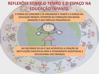 A FORMA DE CONCEBER E DE ORGANIZAR O TEMPO E O ESPAÇO NA
   EDUCAÇÃO INFANTIL INTERFERE NA FORMAÇÃO DAS NOVAS
          GERAÇÕES E NAS PRÁTICAS PEDAGÓGICAS.




      NO DECORRER DO XIX É QUE ACONTECEU A CRIAÇÃO DE
 INSTITUIÇÕES ESPECÍFICAS PARA O ATENDIMENTO ASSISTENCIAL E
                 EDUCACIONAL DAS CRIANÇAS.
 