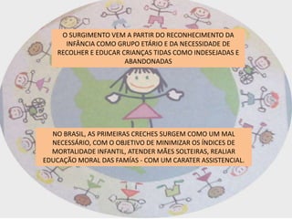 O SURGIMENTO VEM A PARTIR DO RECONHECIMENTO DA
      INFÂNCIA COMO GRUPO ETÁRIO E DA NECESSIDADE DE
    RECOLHER E EDUCAR CRIANÇAS TIDAS COMO INDESEJADAS E
                       ABANDONADAS




  NO BRASIL, AS PRIMEIRAS CRECHES SURGEM COMO UM MAL
  NECESSÁRIO, COM O OBJETIVO DE MINIMIZAR OS ÍNDICES DE
  MORTALIDADE INFANTIL, ATENDER MÃES SOLTEIRAS, REALIAR
EDUCAÇÃO MORAL DAS FAMÍAS - COM UM CARATER ASSISTENCIAL.
 